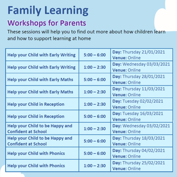 Image of Family learning workshops for parents 